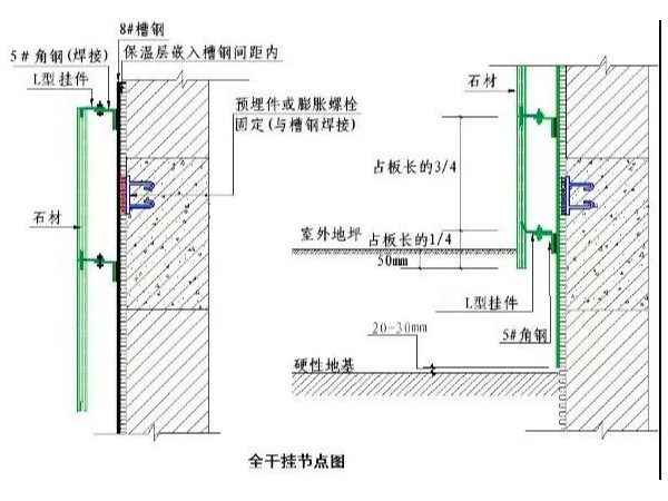 大理石干挂石材施工工艺